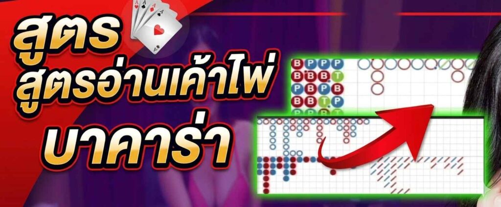 สูตรอ่านเค้าไพ่ บาคาร่า