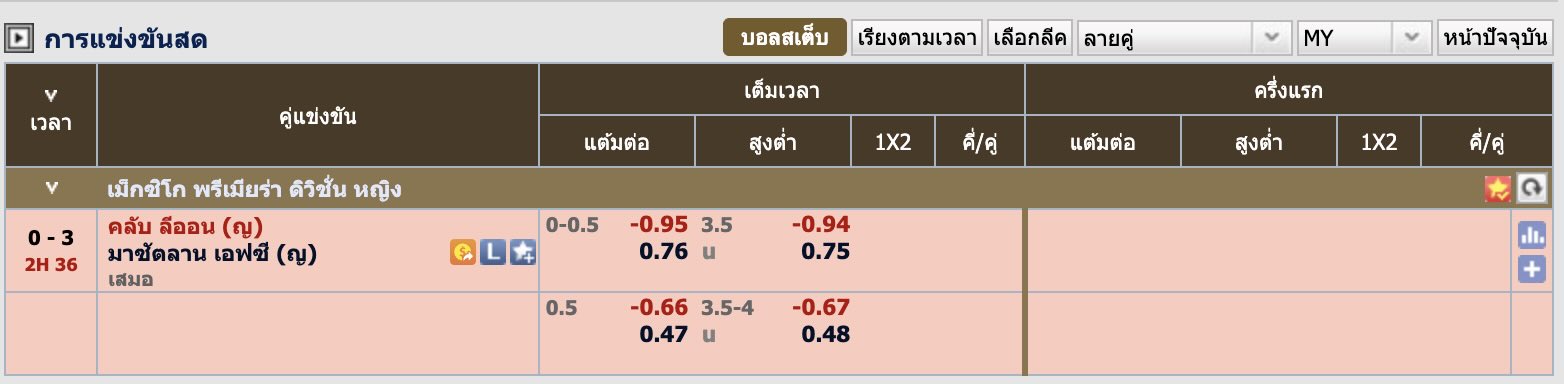 แทงบอลสด-ufa47